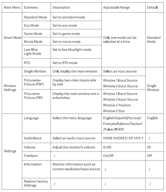 Xiaomi-BHR4269GL 34-Inch-Curved-Gaming-Monitor-FIG-19