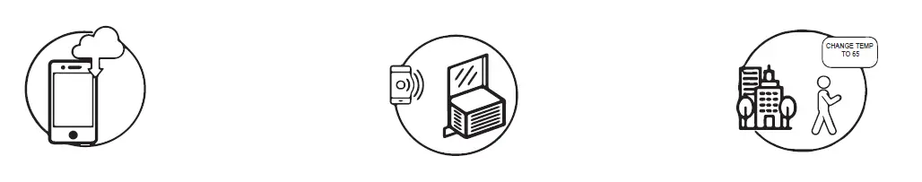 GE APPLIANCES APWA14 Portable Air Conditioner fig 15