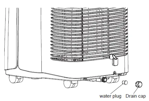 GE APPLIANCES APWA14 Portable Air Conditioner fig 4