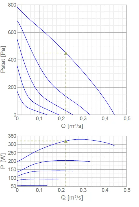 Puravent-19543-TFSR-315-L-Roof-Fan-Red-fig-1