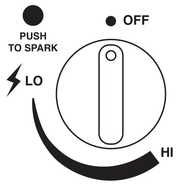 Gasmate AH Series Area Heater - LIGHTING INSTRUCTIONS
