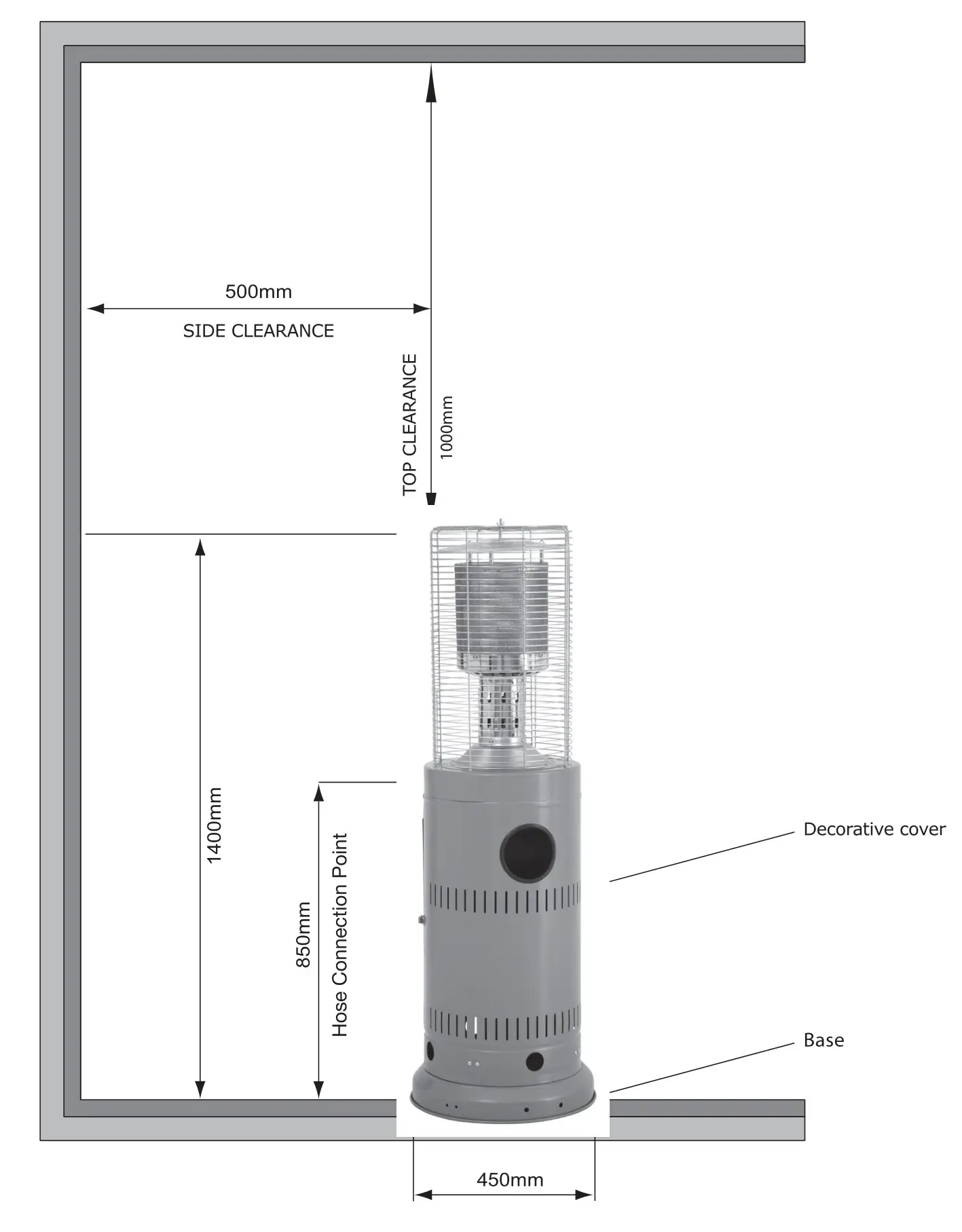 Gasmate AH Series Area Heater - Minimum Clearance from Combustible Surfaces