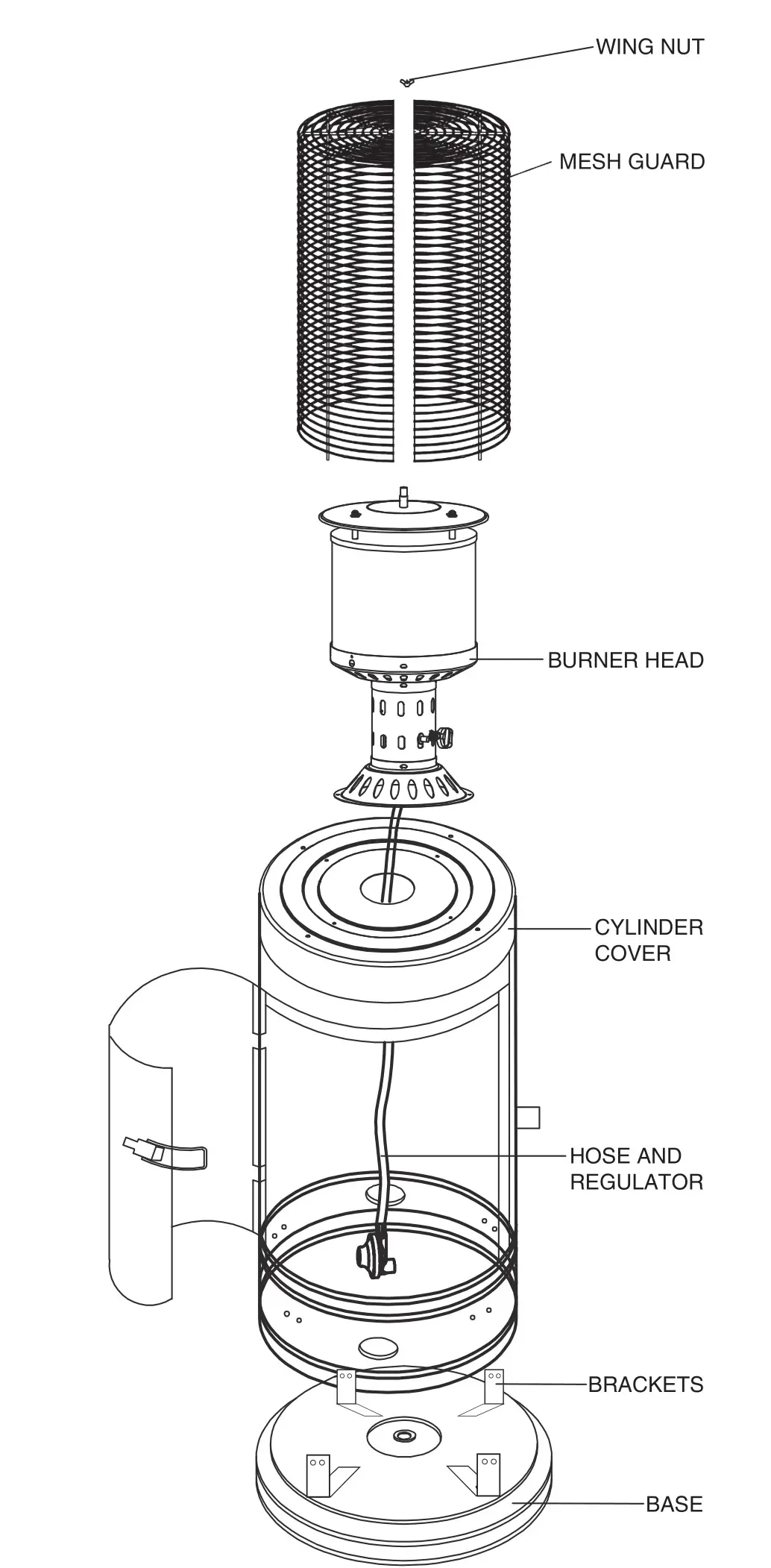 Gasmate AH Series Area Heater - PARTS LIST 2