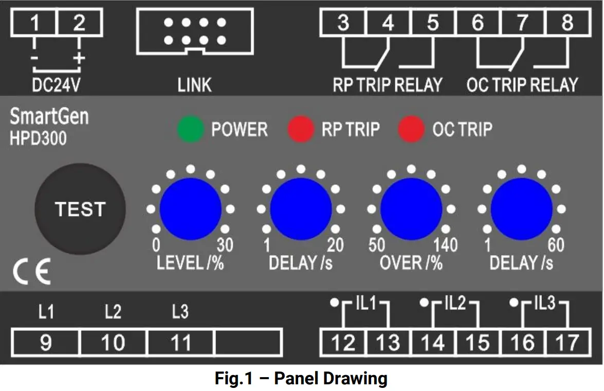SmartGen HPD300 Multifunctional Protection Module - PANEL BUTTON DESCRIPTION