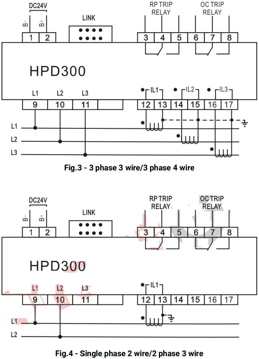 SmartGen HPD300 Multifunctional Protection Module - TYPICAL DIAGRAM