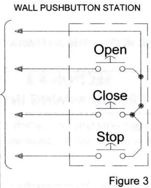 Digi Code DC 5035O Open Close Stop Transmitter - Fig 3