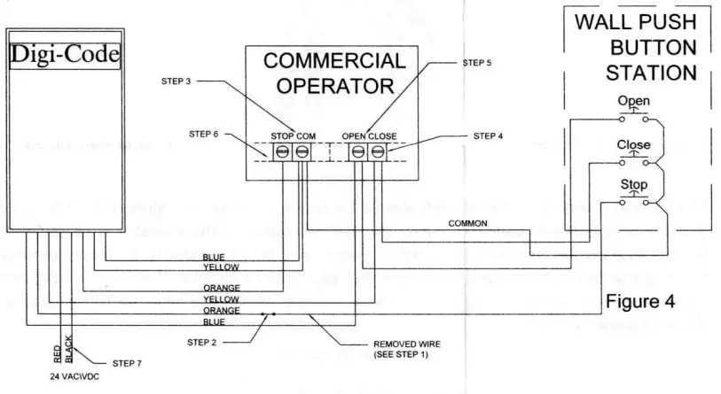 Digi Code DC 5035O Open Close Stop Transmitter - Fig 4Digi Code DC 5035O Open Close Stop Transmitter - Fig 4