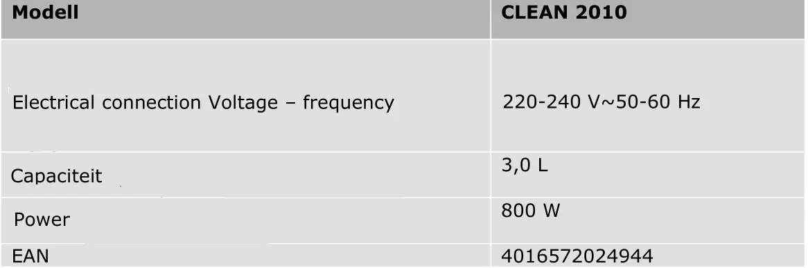 GUTFELS CLEAN 2010 Vacuum cleaner - Technical information