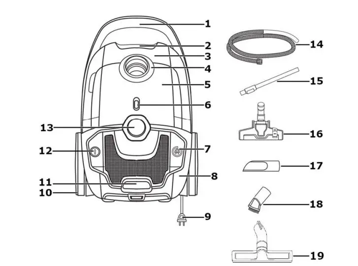 GUTFELS CLEAN 2010 Vacuum cleaner - overview