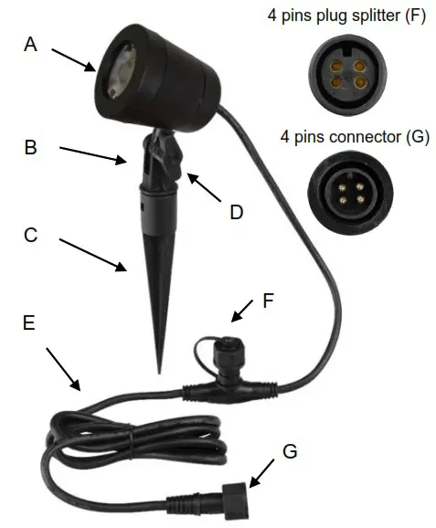 Brilliant BLK 21632 Botanic 6W WW Garden Spot Light - DIY INSTALLATION 6