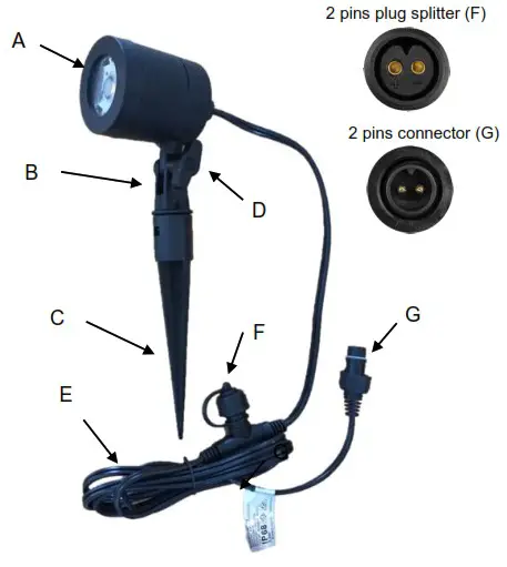 Brilliant BLK 21632 Botanic 6W WW Garden Spot Light - DIY INSTALLATION