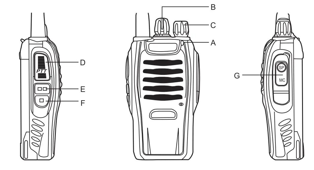 Retevis RT-5R Falshlight Walkie-Talkies RADIO-8