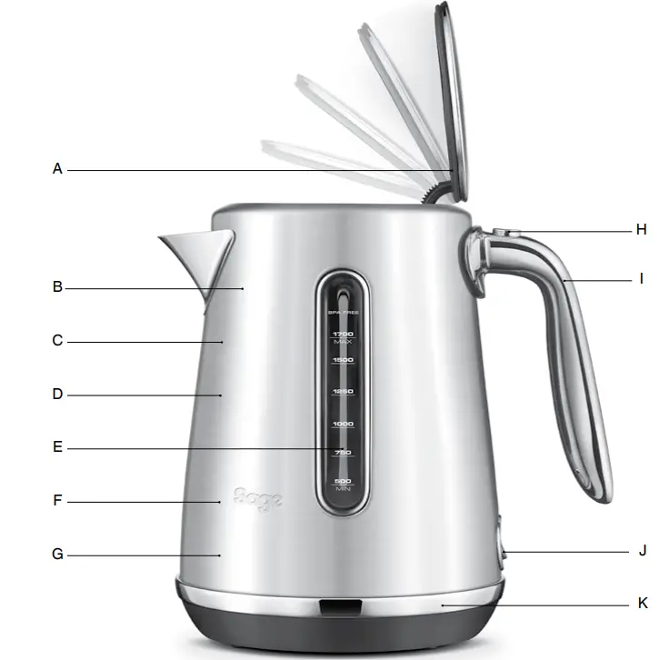 Sage BKE735 the Soft Top Luxe Tea Makers - parts