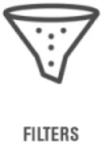 Ordering Information