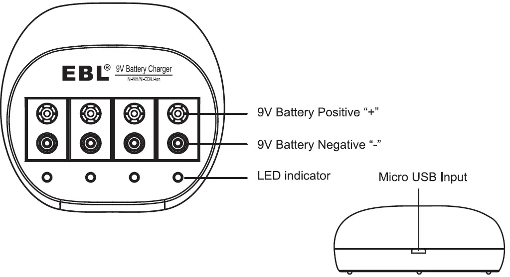 EBL 6F22 9V Battery Charger-1