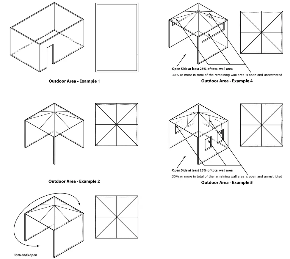 Gasmate BQ10632N Odyssey Three Burner BBQ With Trolley - OUTDOOR AREAS