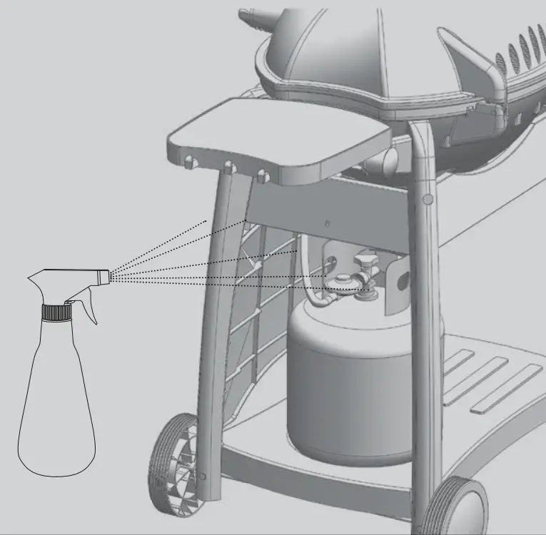 Gasmate BQ10632N Odyssey Three Burner BBQ With Trolley - READ ME FIRST