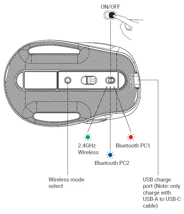Sandberg 631-02 Pro Recharge Wireless Mouse 1