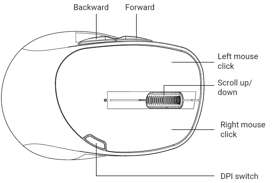 Sandberg 631-02 Pro Recharge Wireless Mouse 2