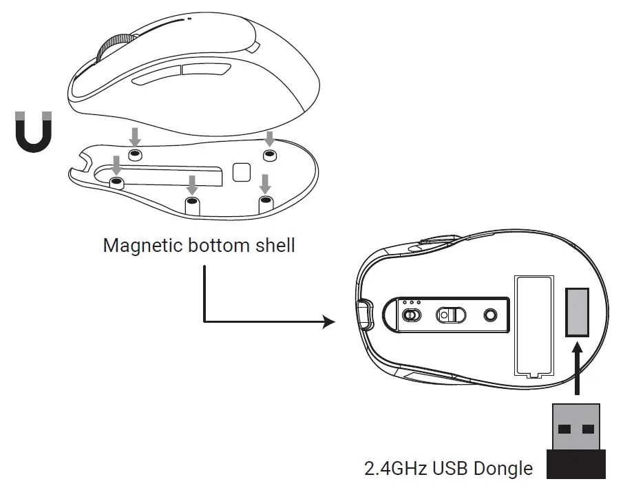 Sandberg 631-02 Pro Recharge Wireless Mouse 3