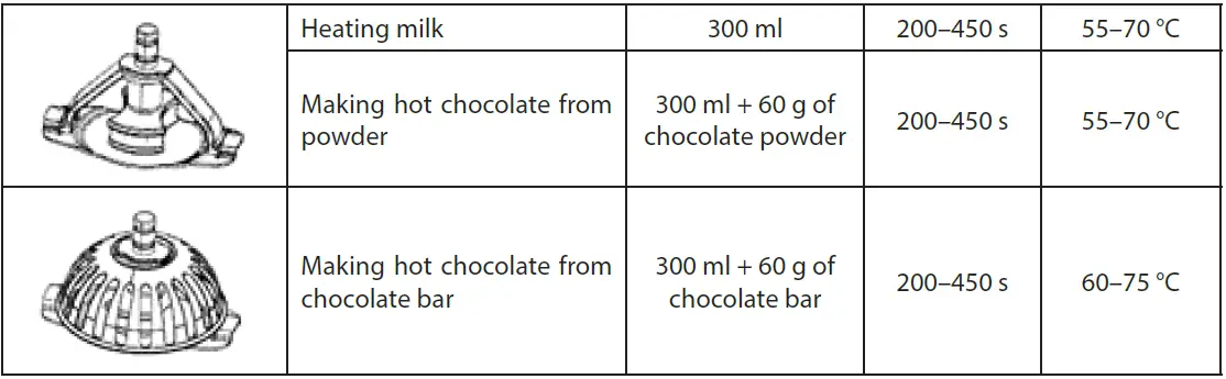 ECG-NM-2255-Milk-Frother-fig-4