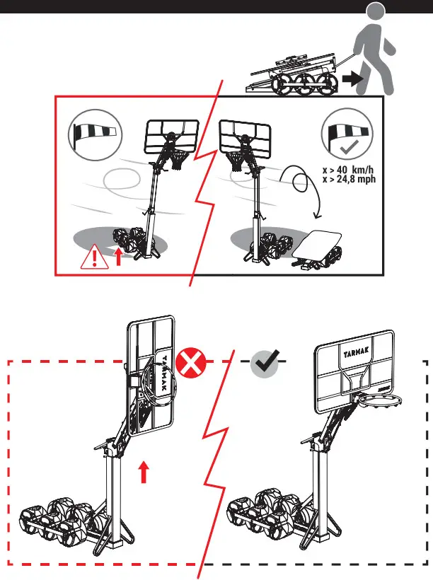TARMAK B900 Box Basketball - Figure 6