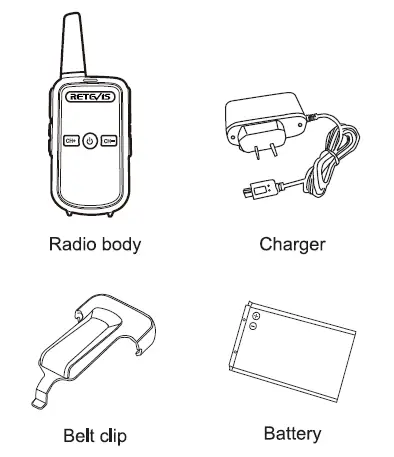 Retevis-RT15-Two-way-radio-fig-2