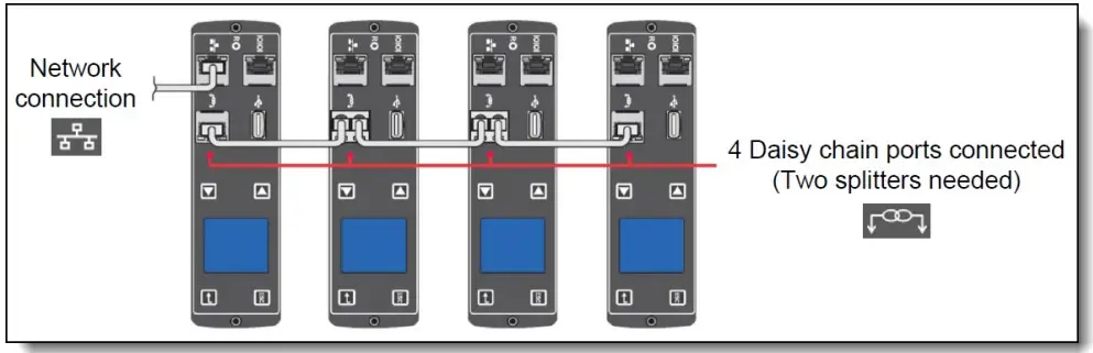 Management interface