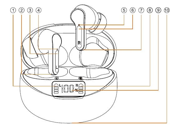 centechia-I17 True-Wireless-Stereo-Earphones-fig- (1)