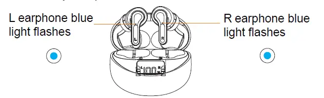 centechia-I17 True-Wireless-Stereo-Earphones-fig- (3)