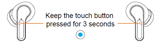 centechia-I17 True-Wireless-Stereo-Earphones-fig- (4)