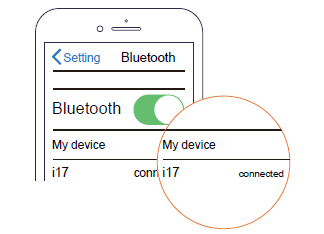 centechia-I17 True-Wireless-Stereo-Earphones-fig- (6)
