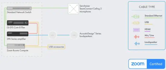 FIG 1 Sample System Diagram.JPG