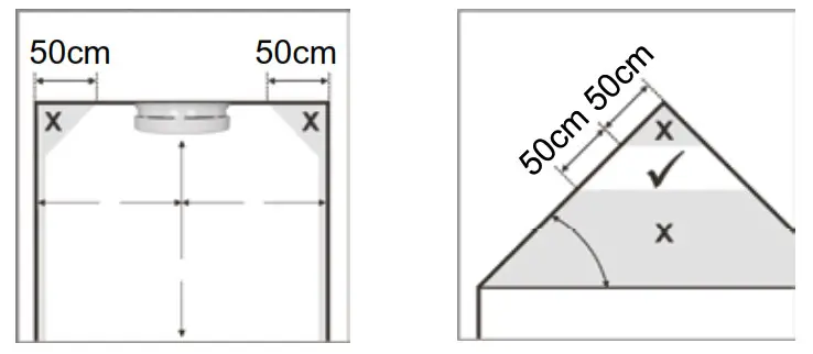 nedis WIFIDS10xx Wi-Fi smoke and heat detector - Wi-Fi smoke and heat detector B