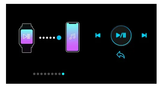 iTOUCH -Air -2-2S-Smartwatch-FIG-14