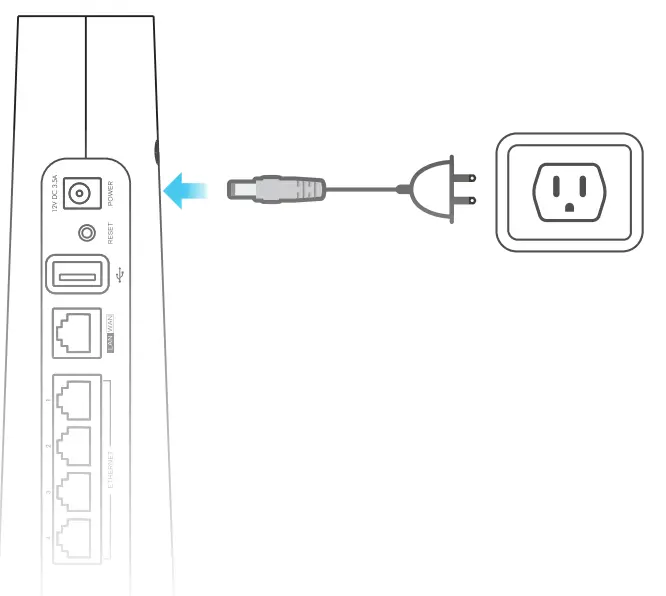 ZYXEL DX4510 B0 AX6000 WiFi6 VDSL2 Bonding Gateway - fig 2