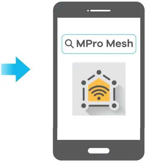 ZYXEL DX4510 B0 AX6000 WiFi6 VDSL2 Bonding Gateway - fig 6