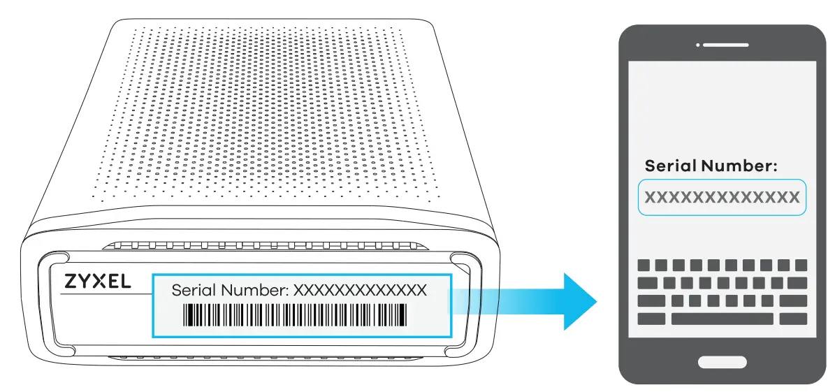 ZYXEL DX4510 B0 AX6000 WiFi6 VDSL2 Bonding Gateway - fig 7