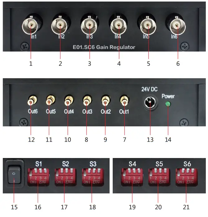COREMORROW E01 SC6 Gain Regulator - fig 1