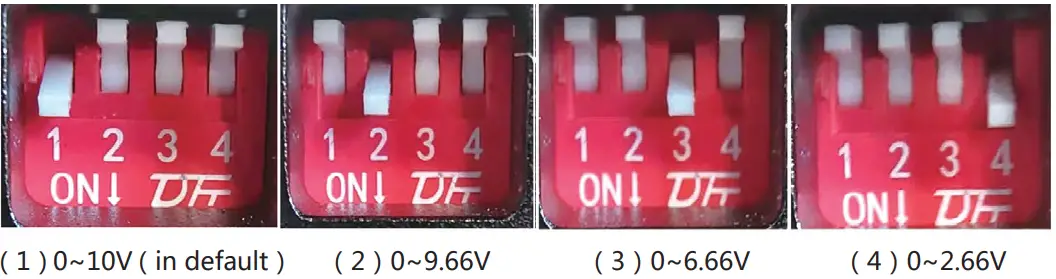COREMORROW E01 SC6 Gain Regulator - fig 2