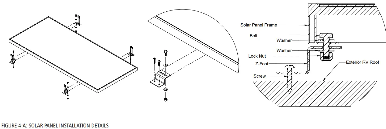 DOMETIC GP-ECLIPSE-190, GP-ECLIPSE-FLEX-190 Eclipse Series Solar Kit-FIG14