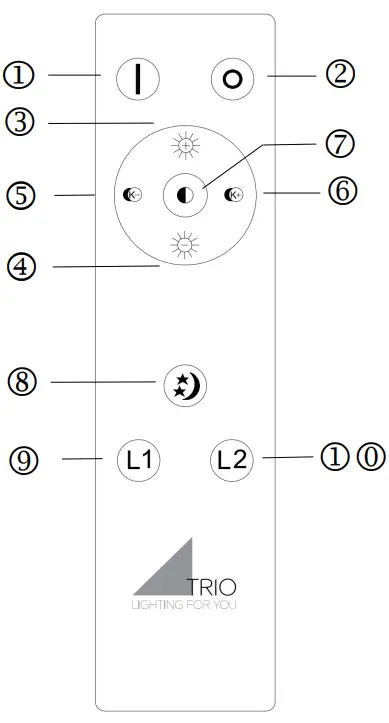 Set up remote control