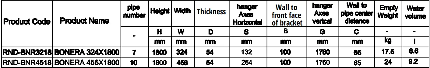 REINA RND-BNR4518A Anthracite Vertical Radiator-fig3