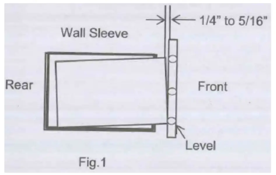 Universal Wall-Sleeve Dimensions