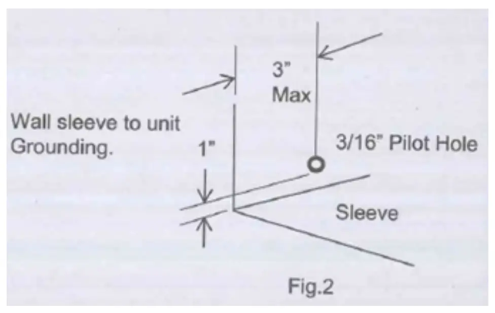 Universal Wall-Sleeve Dimensions
