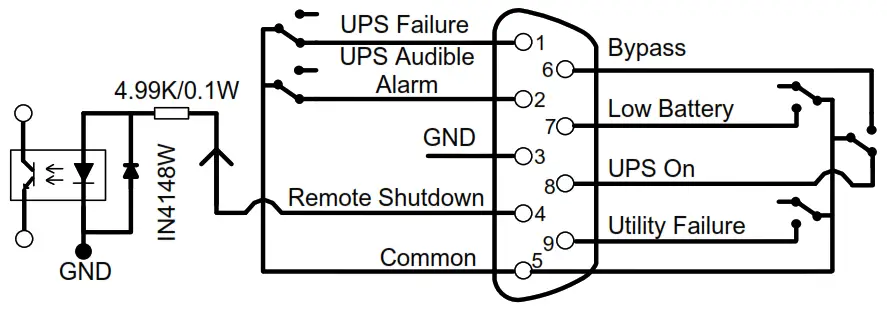 Schneider Electric VGLS9901 Easy UPS Dry Contact Card - FIG 1