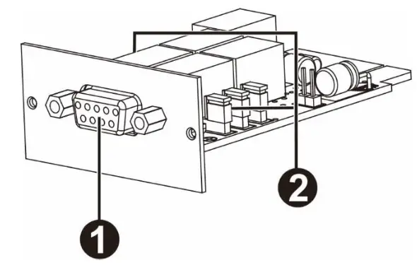 Schneider Electric VGLS9901 Easy UPS Dry Contact Card - FIG