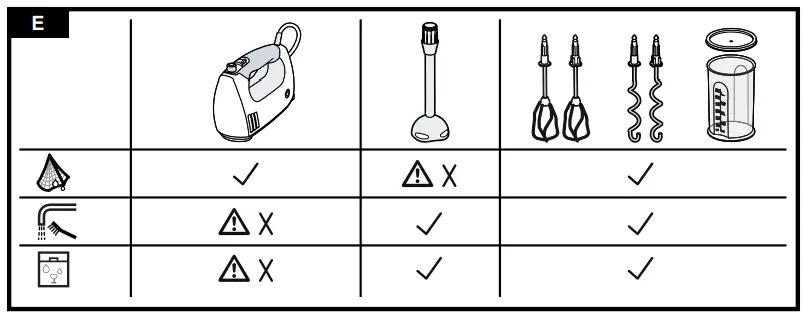 Cleaning Instruction