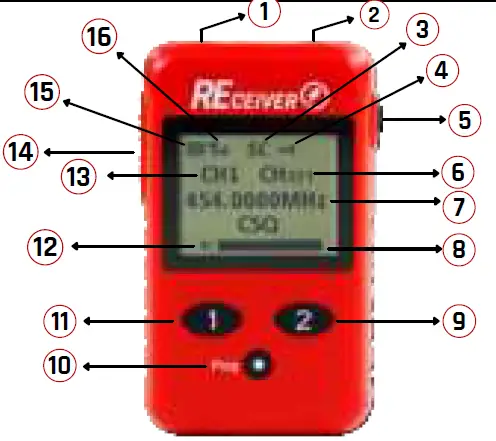 REceiver-PRO Miniature UHF for Professional Racers 01
