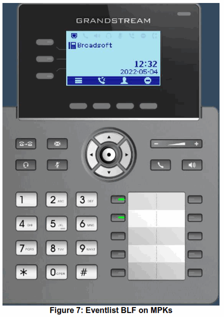 GRANDSTREAM GRP260X Essential IP Phones - Feature Option 1
